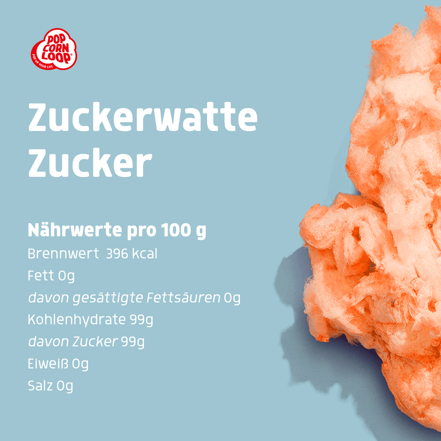 Popcorn and Cotton Candy Sugar Peach 200g