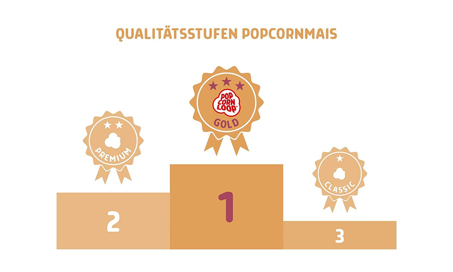 MEGA Paket: Popcornloop I 10 Stk Popcorncorntüten I 1Kilo Butterfly Mais I 2 Stk Ersatzhauben